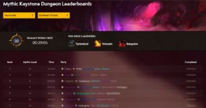 Read more about the article Mythic +30, Raids und mehr exploited